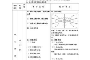  如何通过两种高效方法快速提升篮球技能：训练策略全解析